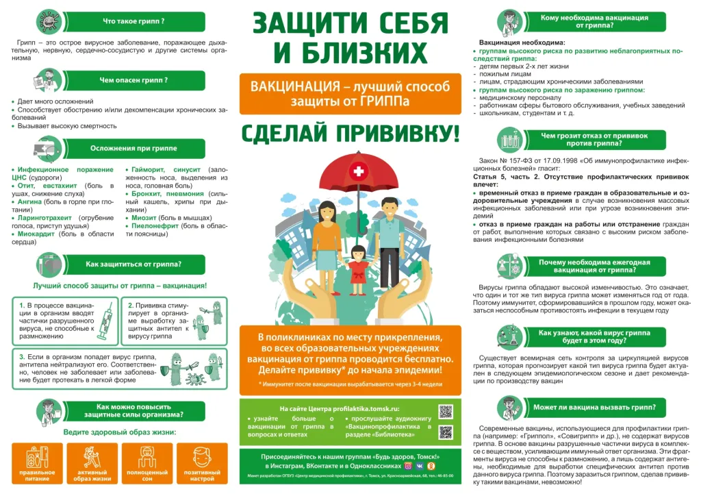Почти 92 тысячи жителей Карелии сделали прививку от гриппа